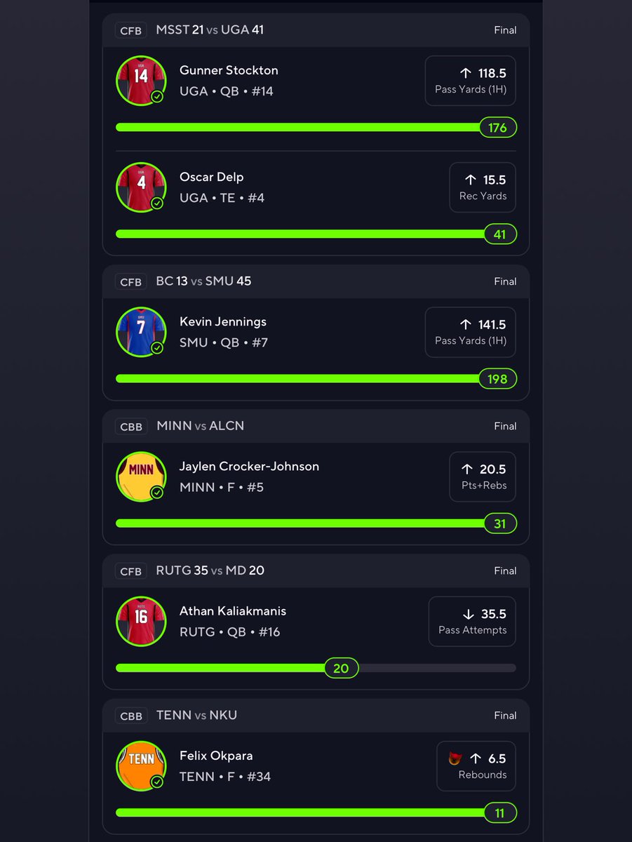 Well two 6 man’s within 24 hours not bad. As we say #GTTMFC <a href="/SportsGuy562/">Wayne Spearman</a> <a href="/eskgantt/">Esto</a> <a href="/PipTalkSports/">Pip</a> <a href="/STR8LOCKZ/">STR8LOCKZ</a> when they going to learn!