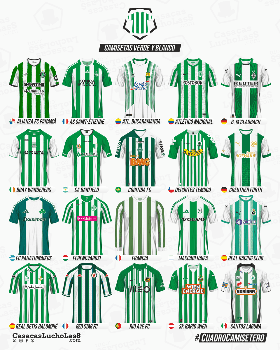 LuchoLasS's tweet photo. 🟢⚪️🟢#CuadroCamisetero con Selecciones nacionales y clubes que han vestido camisetas en verde y blanco en diferentes presentaciones:
1. bastones
2. hoops
3. variadito
Cuáles camisetas en verde y blanco tienes en tu colección?

https://t.co/EtjcS1VjYt 👈 https://t.co/92Z6Vkgpki
