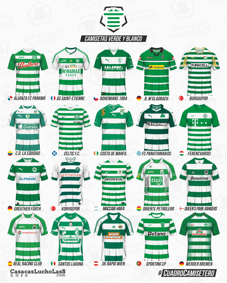 LuchoLasS's tweet photo. 🟢⚪️🟢#CuadroCamisetero con Selecciones nacionales y clubes que han vestido camisetas en verde y blanco en diferentes presentaciones:
1. bastones
2. hoops
3. variadito
Cuáles camisetas en verde y blanco tienes en tu colección?

https://t.co/EtjcS1VjYt 👈 https://t.co/92Z6Vkgpki