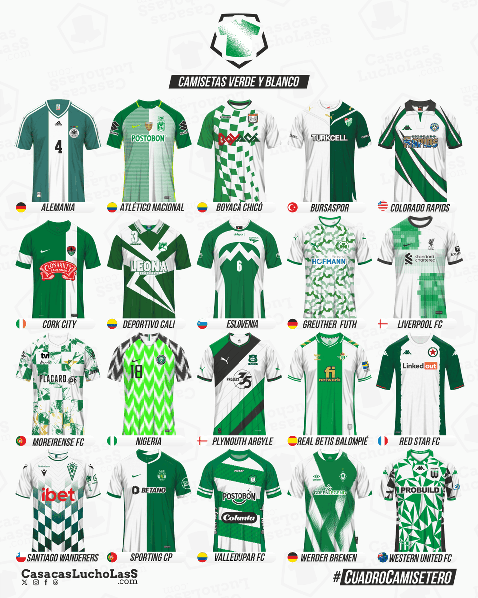 LuchoLasS's tweet photo. 🟢⚪️🟢#CuadroCamisetero con Selecciones nacionales y clubes que han vestido camisetas en verde y blanco en diferentes presentaciones:
1. bastones
2. hoops
3. variadito
Cuáles camisetas en verde y blanco tienes en tu colección?

https://t.co/EtjcS1VjYt 👈 https://t.co/92Z6Vkgpki
