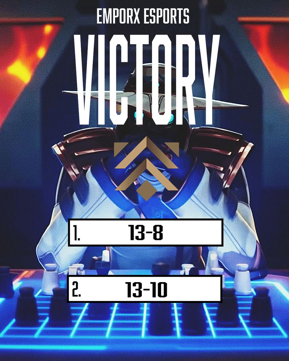 📢PREMIER

Our French main team has played their first week into premier and are going undefeated! 💪

Still in trials, but we want to thank <a href="/kAyfps4/">kAy</a> and <a href="/MyLeiway/">leiway</a> for subbing in last minute. We hope that the trials will be done soon!