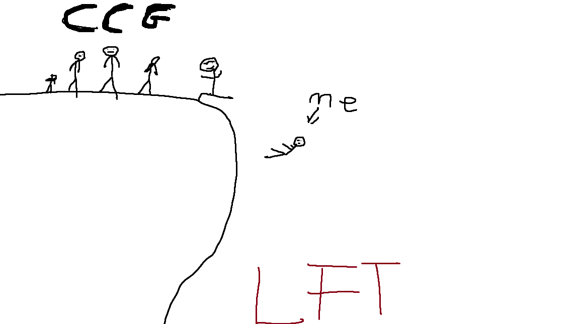 AethenGN's tweet image. LFT Invite Premier
Scan // Senti Pref
Can IGL/Midround
vlr.gg/player/47349/a…