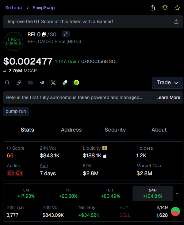 xdantegamble's tweet image. Yo fam, called $RELO at $36.5k 🚀  
Now sitting on $3.3M 💰  
That’s a 91.6X flex 🔥   
Came super early, nothing but love for the real ones 👊✨

👉 Check #RELO called: t.me/onyxxhub/169314
💹 Chart: gmgn.ai/sol/token/yV7x…

$RELO
CTkPYPMrehsREdzn2dBMCwNxbP9ExrEnoQHMgswYpump