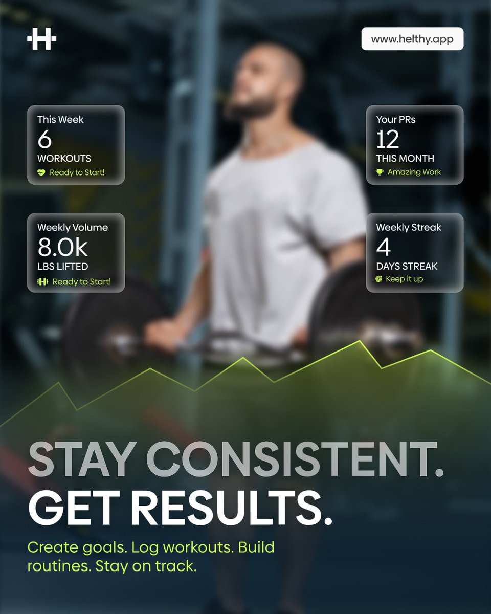 helthyapp's tweet photo. Helthy keeps you progressing - one rep at a time.
#HelthyApp #exercise #fitnessapp https://t.co/uGkS7gao82