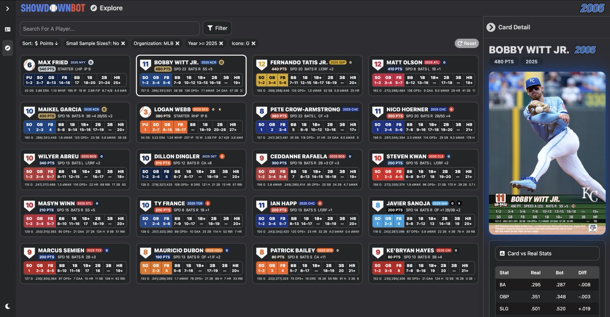 MLB Showdown Bot tweet media