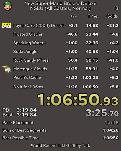 First PB in this category since March. Always been a fan of the longer categories like NSMBW Cannonless and NSLU All Castles so definitely want to push these times down even further in 2026.