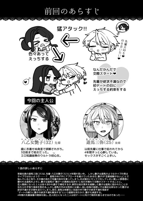 本日より販売開始しております!(30%OFF)
FANZA→ https://t.co/g1owKBfgI6

(成年ページのサンプルはリンク先からどうぞ!)

本作の【前日譚の#1も50%OFF中】です。
合わせてお楽しみいただけましたら嬉しいです。
どうぞよろしくお願いいたします! 