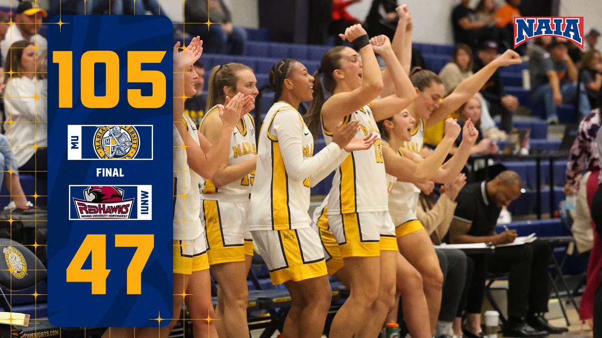 WBB | FINAL

<a href="/MarianUnivWBB/">MarianWBB</a> dominates over IU-Northwest with a 105-47 win to finish their week