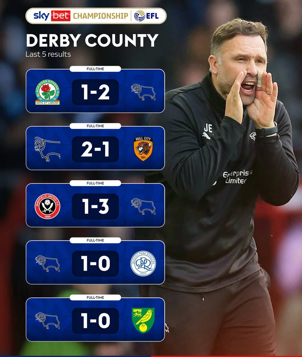 Days Until Notts 'Bottle Job' FOReST Are Relegated tweet media