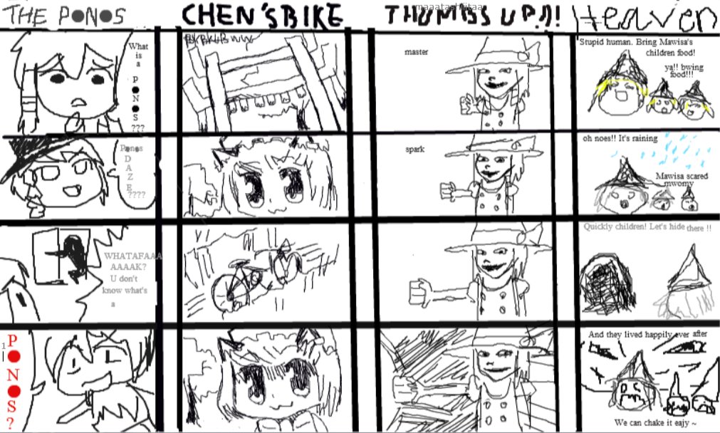 It's been 13 years huh