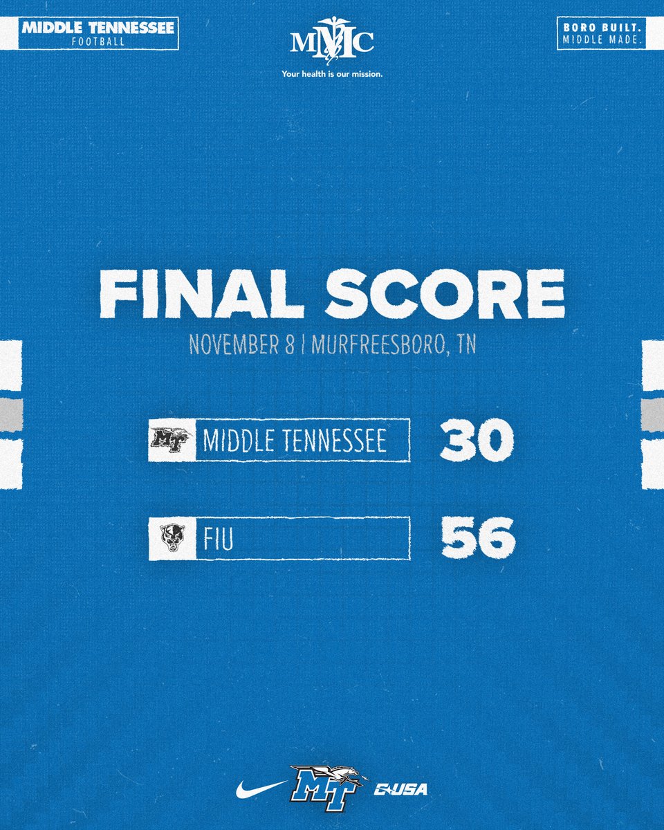 Final

#BoroBuiltMiddleMade