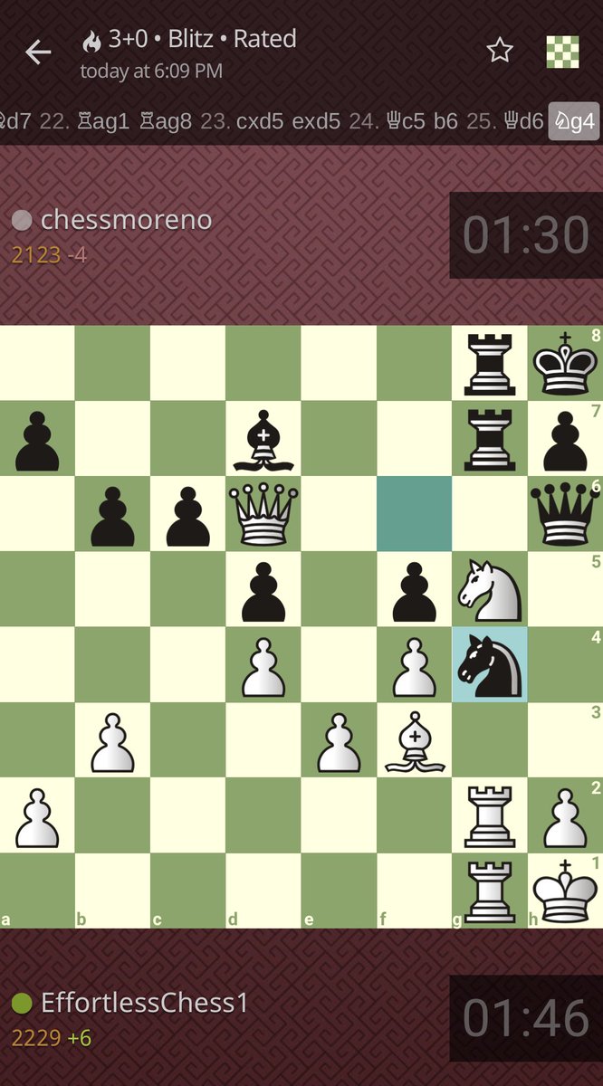 Dr. Basem Chess tweet media