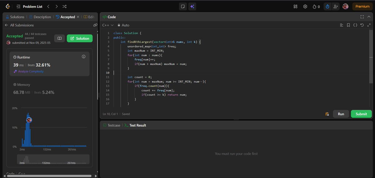 shivam21102005's tweet image. 🔥 Day 90 of #100DaysOfCode 🔥
Leveling up with C++ DSA 🚀
✅ Solved “Find Kth Largest Element” using frequency mapping &amp;amp; logic-based iteration.
🔍 Focused on optimizing reasoning over brute force — understanding how counting frequencies can replace sorting.
#CPlusPlus #DSA