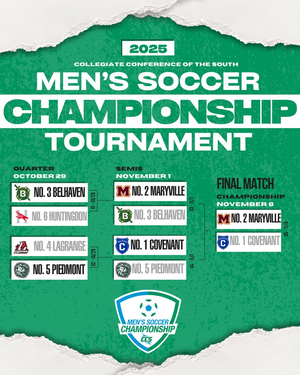 ⬆️ SCOTS FINISH ON TOP🔝🔥

A Scots vs. Scots Showdown resulted in a 1-1 final score with a lead by Maryville on a 6-5 penalty kicks rule. The Scots of Maryville will continue on to the NCAA Soccer Championship.

#CCS #CCSMSOC #CCSChampionships #WeAreTheSouth