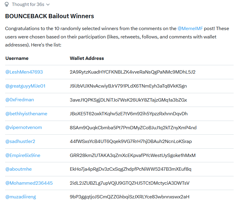 International Meme Fund tweet media