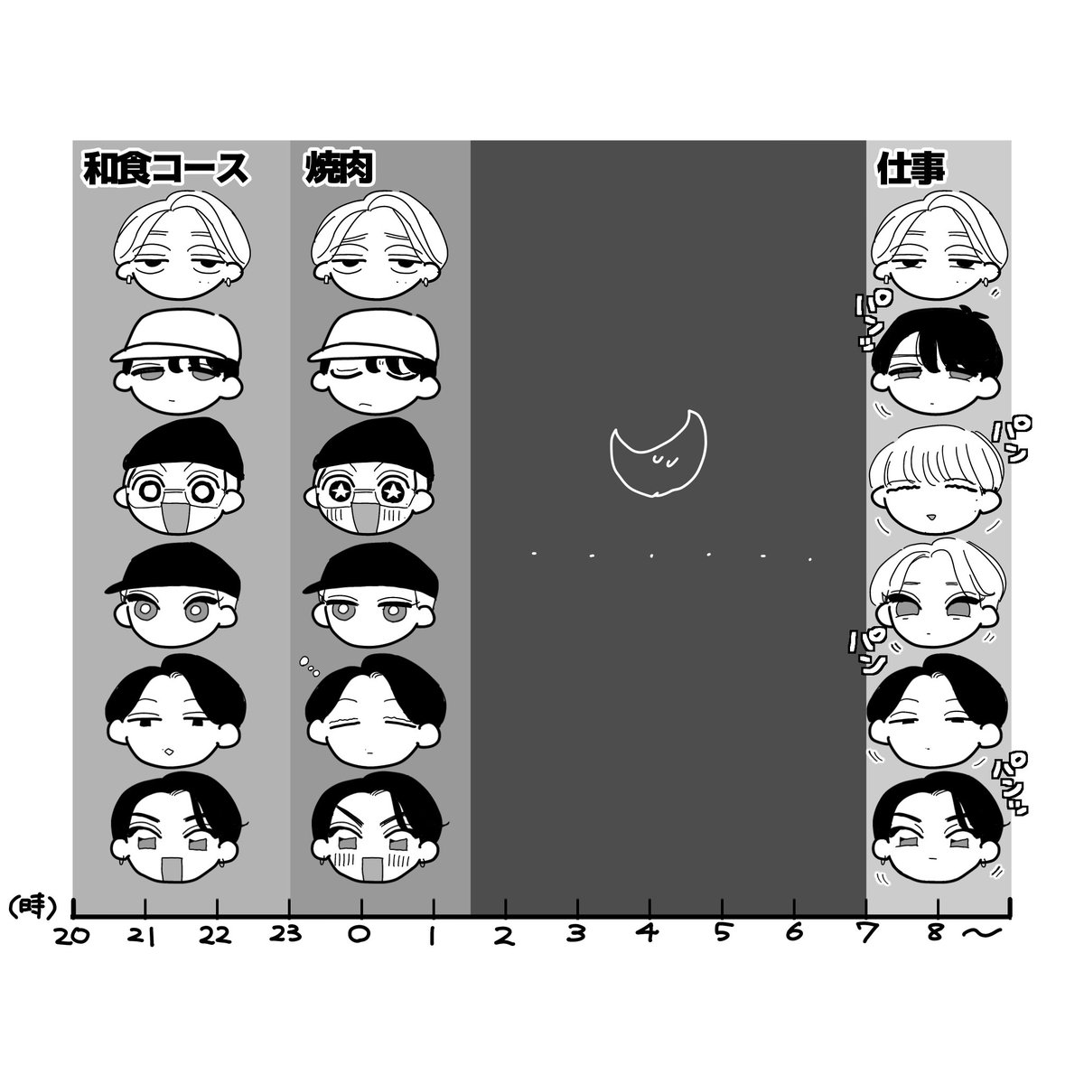 🌴 (@VrAzpp) / Posts / X