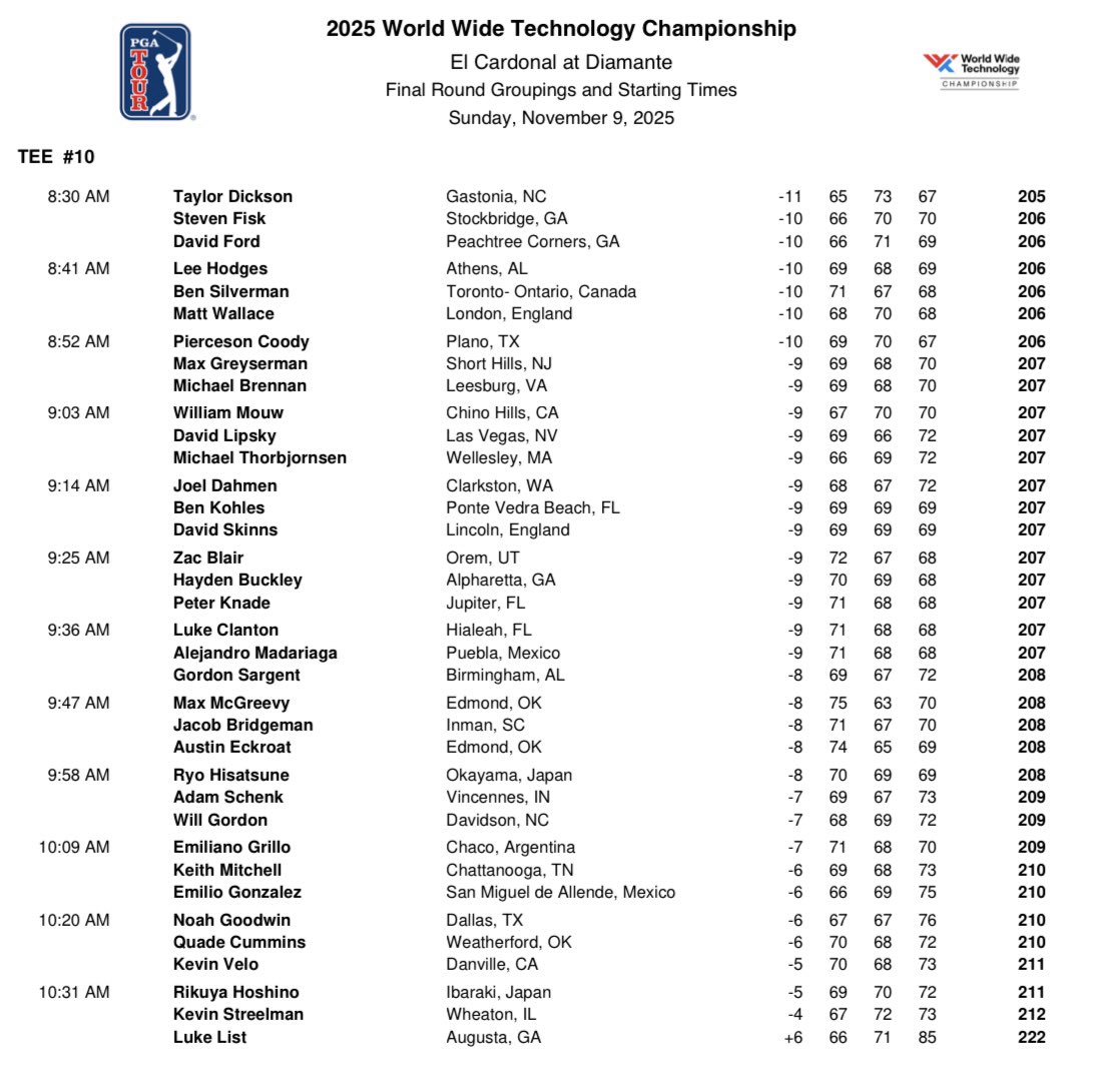 Tee times for the final round of the World Wide Technology Championship