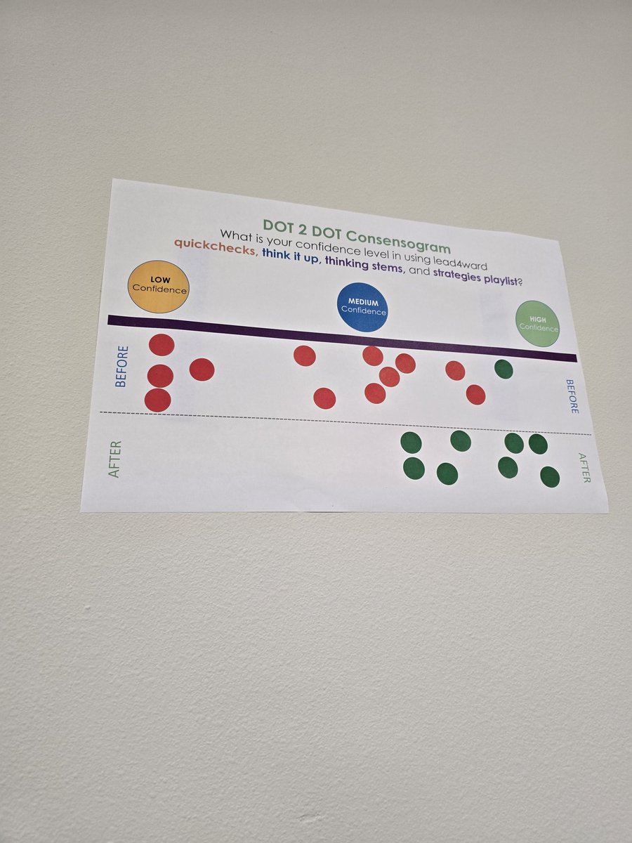 Brenda Gonzalez Larraga tweet media