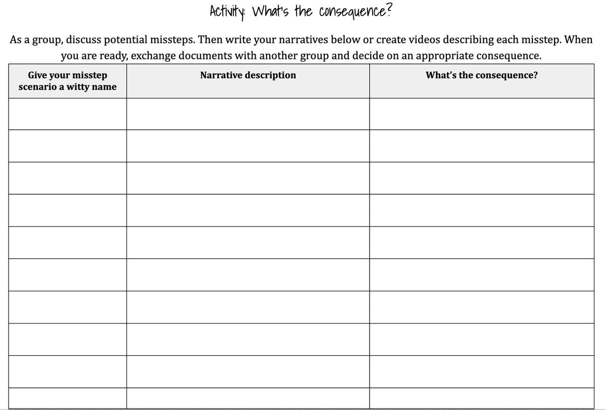 Catlin_Tucker's tweet image. Classroom Management: Creating a Positive and Productive Learning Community

👉🏻 bit.ly/4ouIUt1