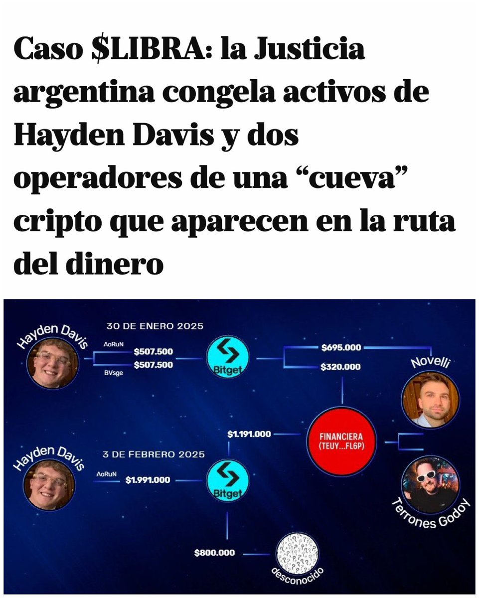 💰 CASO $LIBRA | LA JUSTICIA CONFIRMA INFORMACIÓN QUE REVELAMOS DESDE LA COMISIÓN LIBRA Y QUE VENIMOS INVESTIGANDO Y SEÑALANDO HACE SEMANAS.

El juez federal Martínez de Giorgi ordenó congelar bienes, inmuebles y activos financieros del empresario estadounidense Hayden Davis y de