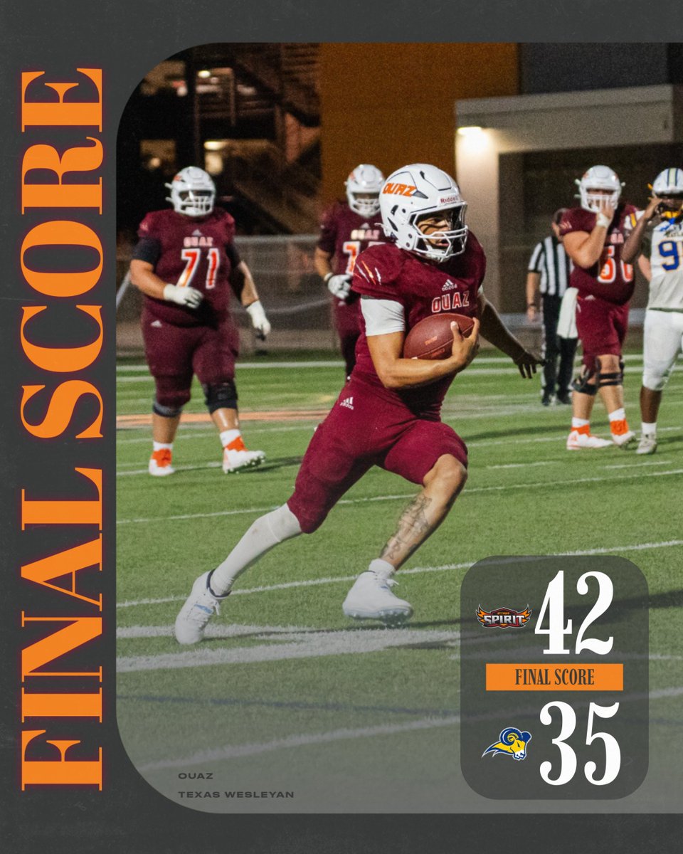 <a href="/OUAZFootball/">OUAZ Football</a> WIN

#12 OUAZ - 42
#24 Texas Wesleyan - 35

TOP LEADERS:
L. Giron - 299 yds Passing, 4 Passing TDs, 61 Rushing yds, 1 Rushing TD
M. Reese - 78 Rec yds, 3 Rec TDs
C. Davis - 51-yard Pick-6
F. Valentino - 70 Rec yds, Rec TD

#WeAreOUAZ