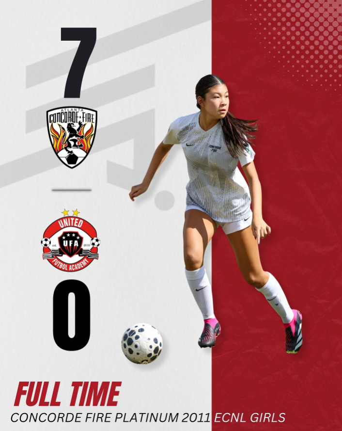 MiaSpringfield's tweet photo. Strong performance and clean sheet! WAY TO GO TEAM! #concordefire #cf4life https://t.co/roNL6UaXhT