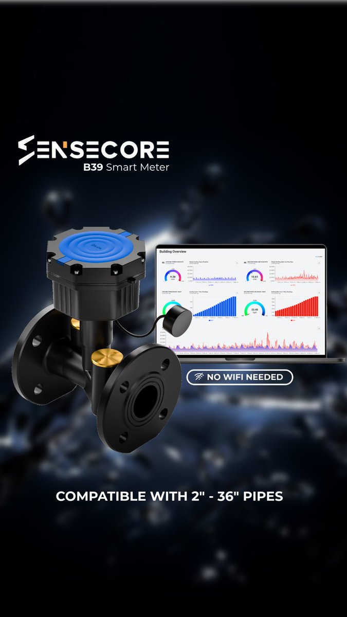 SenseCore tweet media