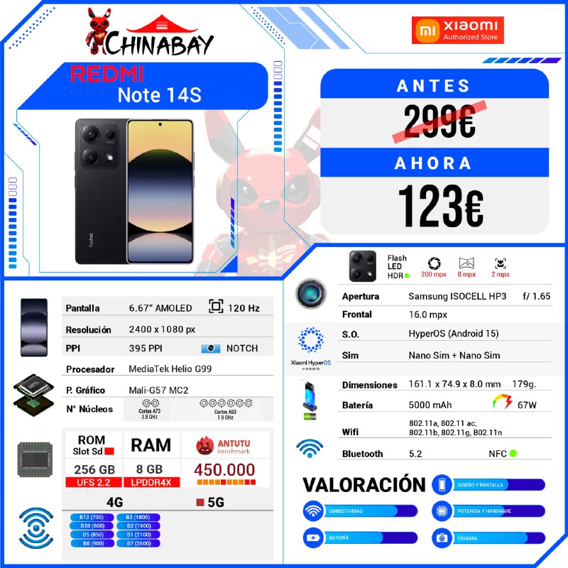 ChinaBay_deals's tweet image. 🟢 SuperOferta !!

🧡Redmi Note 14S 4G  
💶 Precio: 123.82€  
📝 Cod. Promo: IFPMFIED  
🌐 Comprar aqui: chinabay.pro/43e0ybX  

🕳RAM:  8 GB | ROM: 256 GB  
♨️ GLOBAL Version  

#RedmiNote14S #SmartphoneDeals #TechSavvy #GadgetGoals #GlobalVersion
