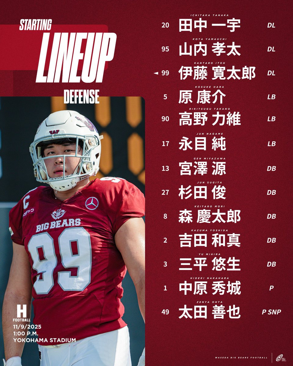 Starting Member vs ORANGE 2025.11.09 (Sun) #waseda #football
