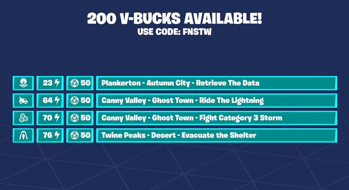 Fortnite_STW's tweet image. 200 Vbucks!

Use Code FNSTW to support me! #ad
