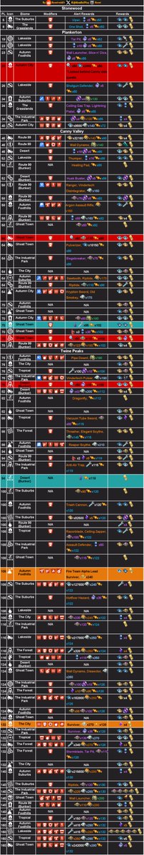 iannzits tweet media