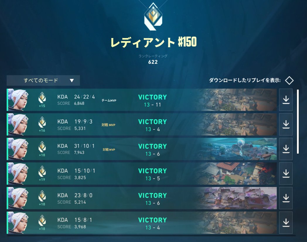 Shinjo。 tweet media