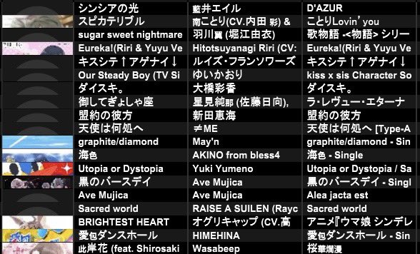 #ぴかまつり
2:30-からSilverでDJさせていただきました‼️
みんなありがとうございました！