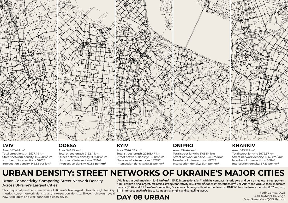 gontsa 🇺🇦 tweet media