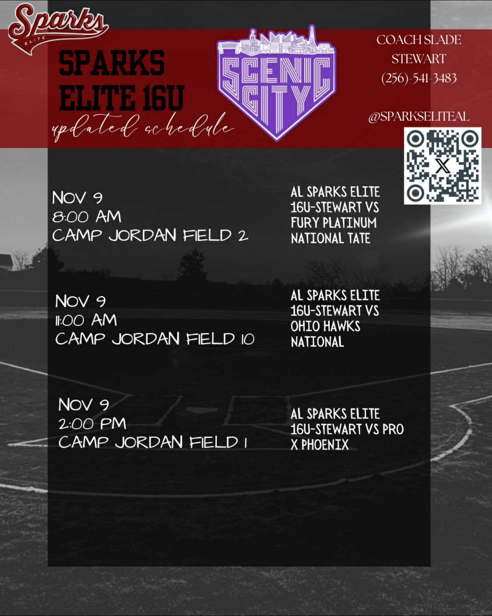 Sparks Elite 09 tweet media