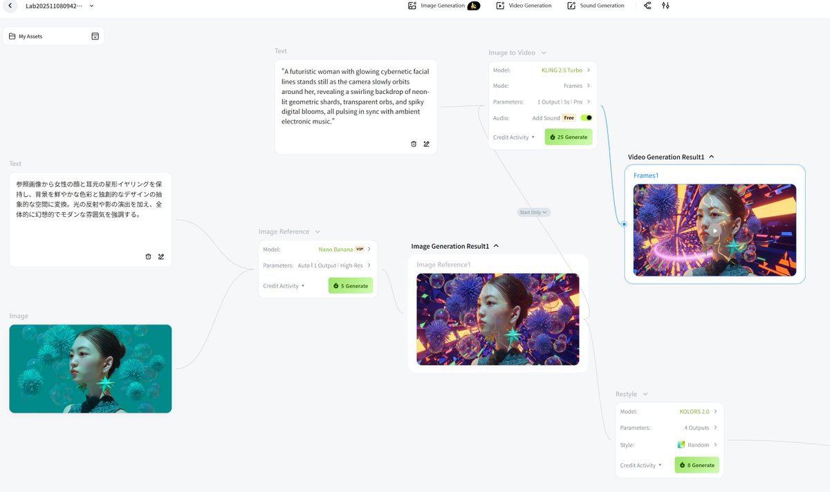 renataro9's tweet image. kling labにnanobananaが登場🍌
これめっちゃ嬉しいです✨
１枚の画像から画像編集・動画生成まで直感的にスムーズに進めることができます。
#kling  　@Kling_ai