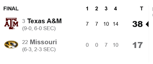 ChaseGoodbread's tweet image. Back on the 💰after a nasty slide.
#Goodspread