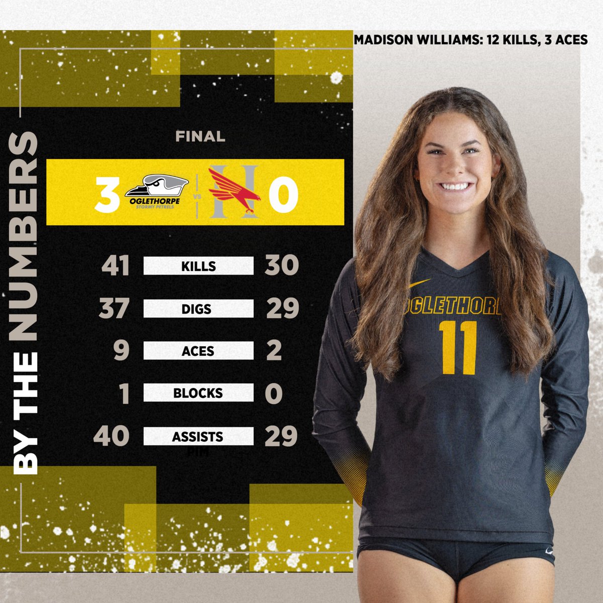 Oglethorpe Stormy Petrel Volleyball tweet media