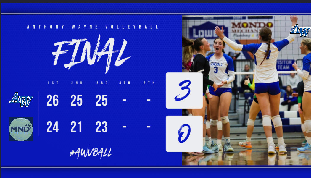 STATE CHAMPIONSHIP
Sunday, November 9
3:00pm
Wright State Nutter Center