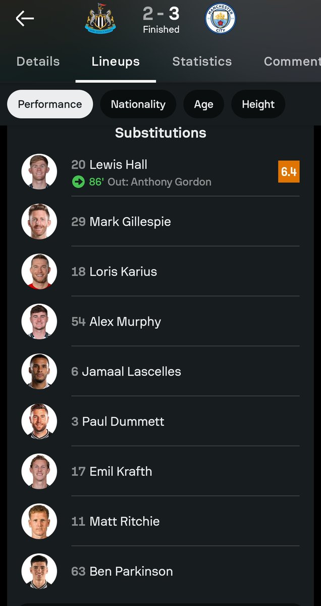 Just seen our bench from January 2024 and nearly cried at how bad it was. 💀 

We had to play UCL football with Almiron RW and this bench. 

Eddie Howe deserces a knighthood for his services. 👀

#NUFC  ⚫️⚪️