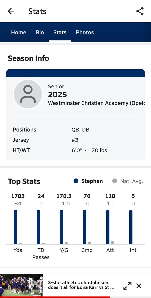<a href="/mynamestevo3/">Stephen George</a> man my cousin out here ballin...good luck in the the playoffs...Hopefully when I come home for Thanksgiving I can come see you work 
<a href="/BlueGreyFB/">Blue-Grey All-American Bowl</a> <a href="/PrepRedzone/">Prep Redzone 🏈</a>