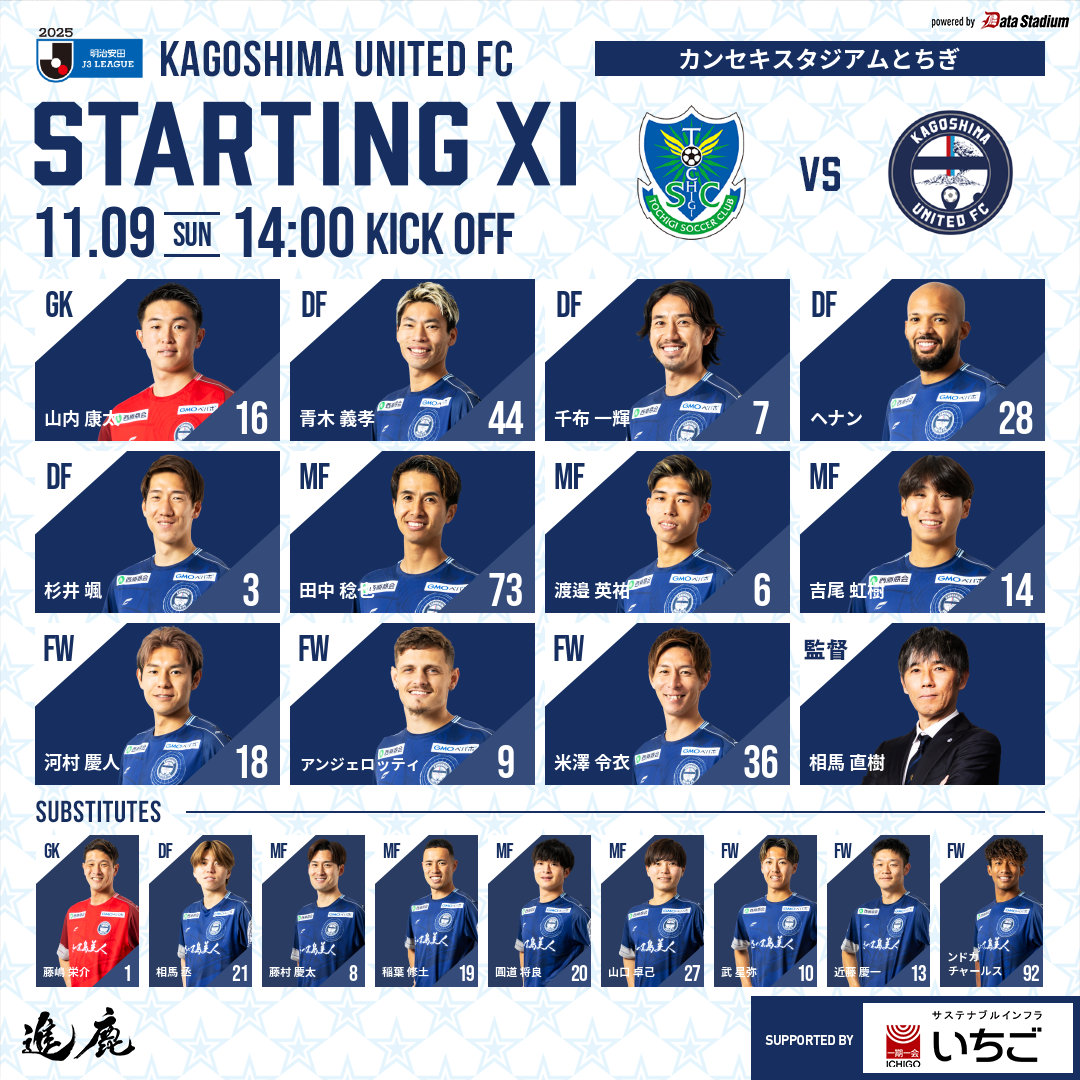 鹿児島ユナイテッドFC on X