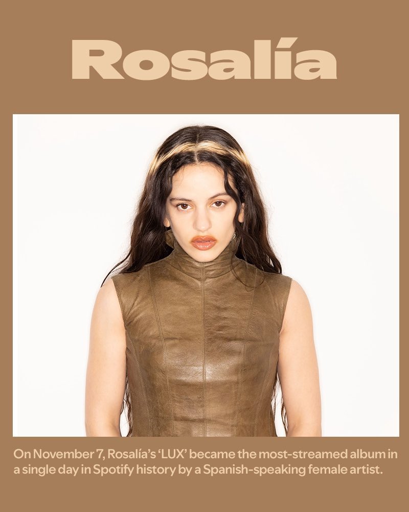 PopCrave's tweet photo. Spotify reveals that ROSALÍA’s ‘LUX’ has broken the record for the most streams in a single day by a Spanish-speaking female artist. https://t.co/pDhTkiTRpj