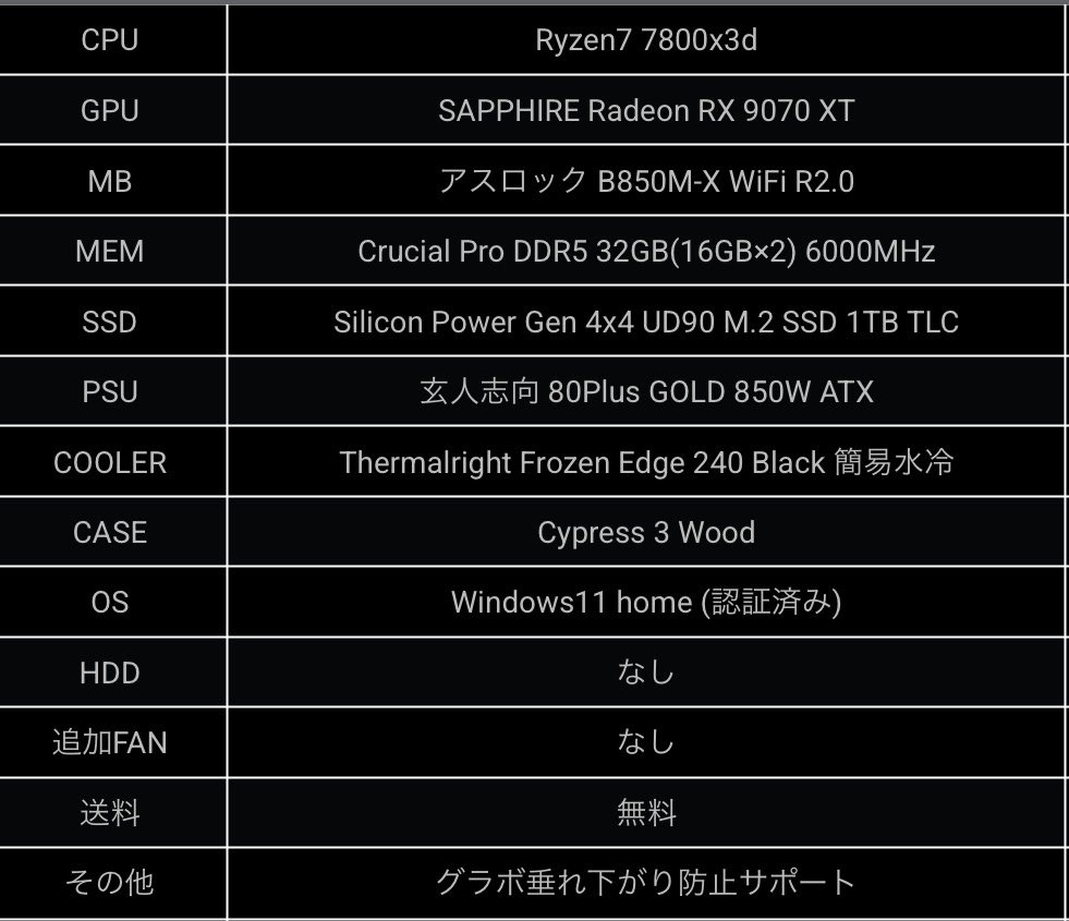 rampage_mask's tweet photo. ようやっと完成したPC環境！
PCの製作は @ChannelGoG さんに製作を依頼しました！多大なるお力添えを賜りまして細かい設定や整備についてもたくさん相談に乗っていだけるなど、感謝が尽きぬ思いです。
この子がうちに来て以来、生活の質がギュンギュン上がっている！
壁紙のクマとオマがお気に入り。 https://t.co/SDiMemyI9k