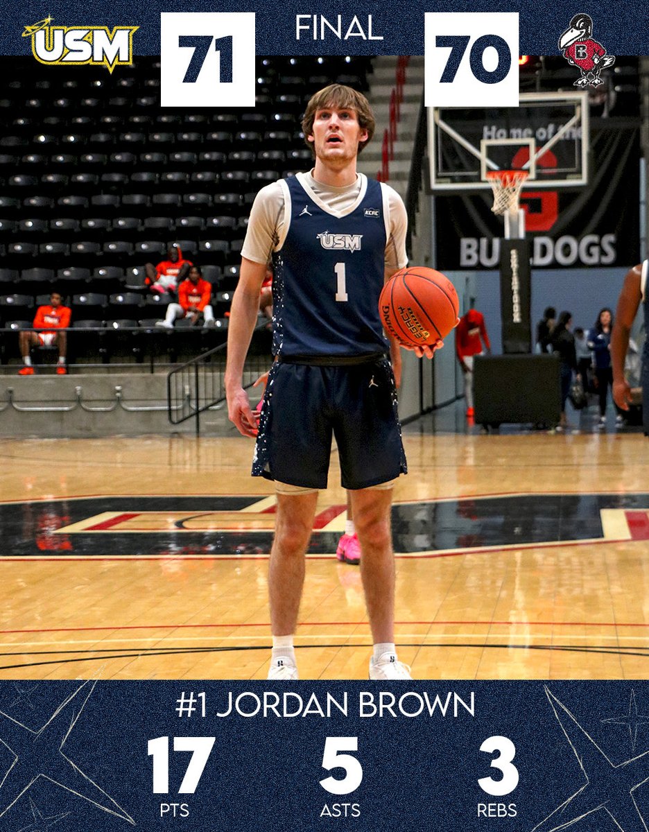 Final #CttC <a href="/NAIAHoopsReport/">NAIA Hoops Report</a>