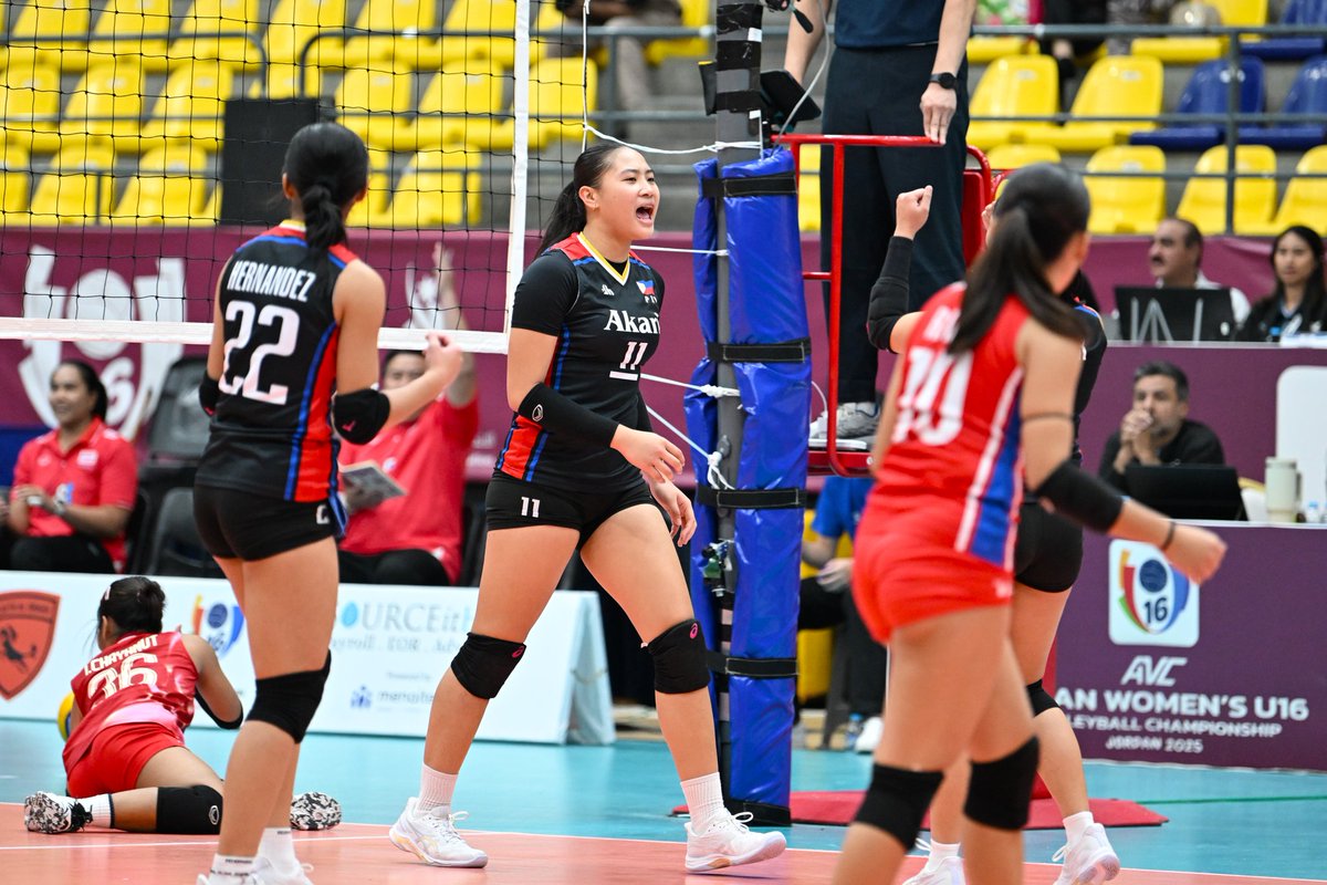volleytrails's tweet photo. ๐ต๐ญ Alas Pilipinas team captain Xyz Rayco delivered a stellar 30-point performance built on 25 attacks, 4 blocks, and 1 ace, leading the Philippines to its best-ever finish after defeating Thailand and clinching a berth in next yearโs U17 World Championship in Chile.
#AVCU16 #Volleyball #AlasPilipinas
๐ธ AVC