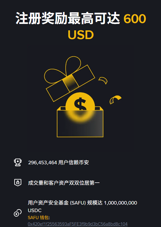 0x_trees's tweet image. 💰 十年前100万买比特币的人，如今身价26亿！
🌍 加密世界的下一个机会，只属于有准备的人。
🎁 立即使用邀请码【59233280】注册币安，解锁专属福利：
✅ 永久享受 20% 交易返佣
✅ 新人最高可获 $600 迎新礼包
✅ 参与 Alpha 空投、币安广场赚币、更多活动机会

📎 注册链接：binance.com/zh-CN/join?ref…