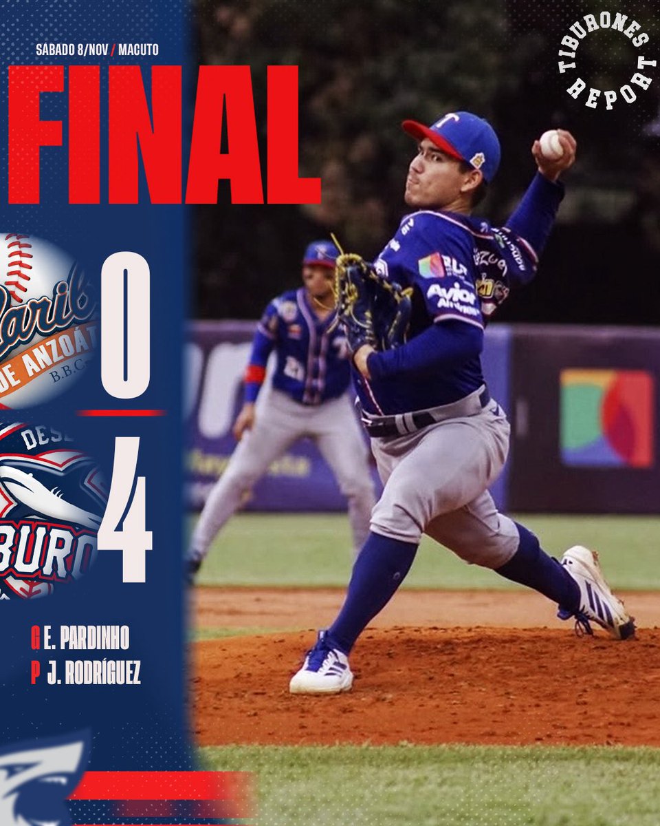 TiburonesReport's tweet photo. GANARON LOS TIBURONES‼️

EXTRAORDINARIO EL PITCHEO, Y BATEO OPORTUNO👏🏼

VAMOS MUCHACHOS, ESO ES TODO👊🏻👊🏻🦈

PA’ENCIMA🦈🥁

#TiburonesReport https://t.co/YnmoM8DAtH