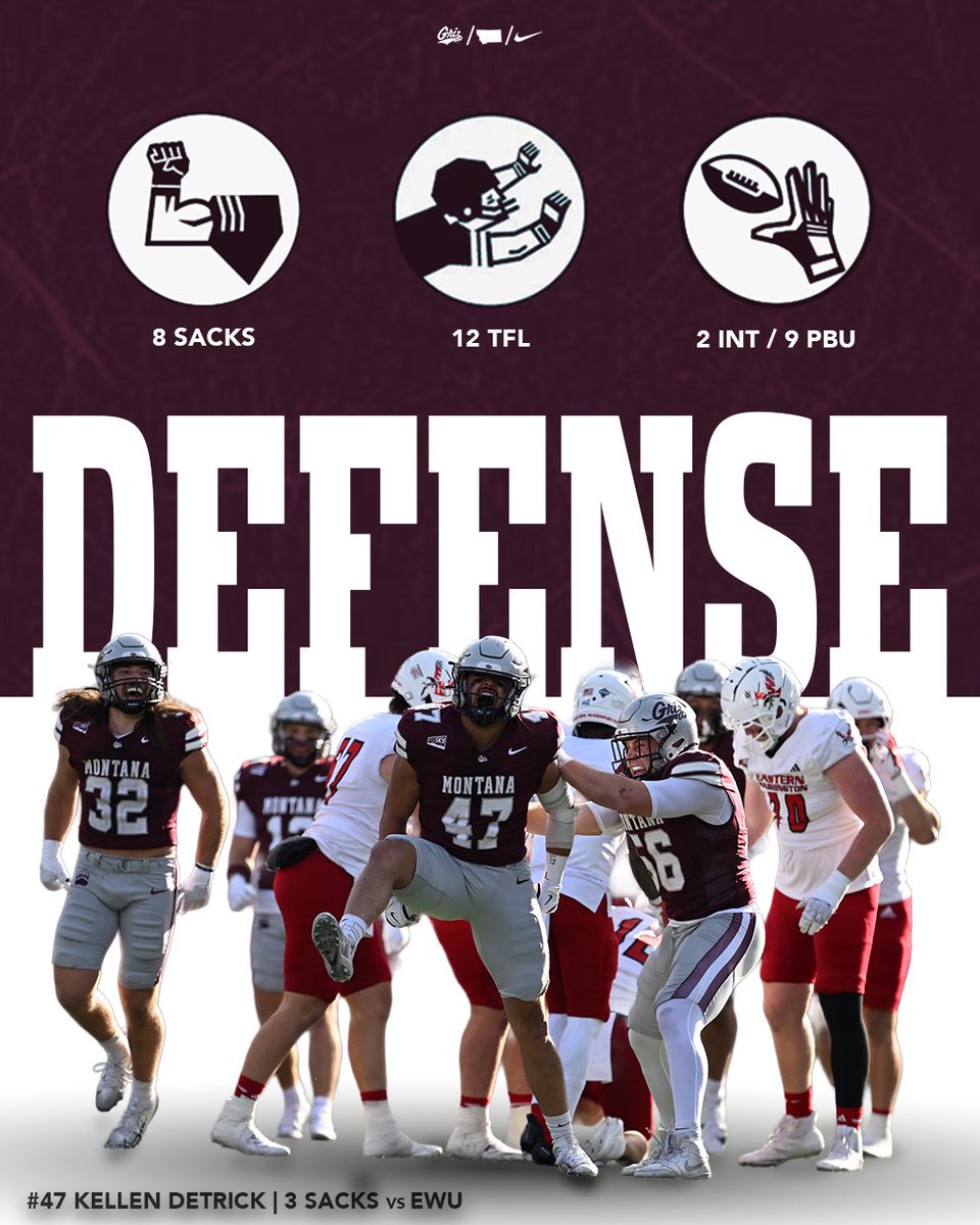 MontanaGrizFB's tweet photo. Kellen Detrick (@DetrickKellen) set the tone and the grizzly defense surged

#GoGriz https://t.co/bkP6fhvivA