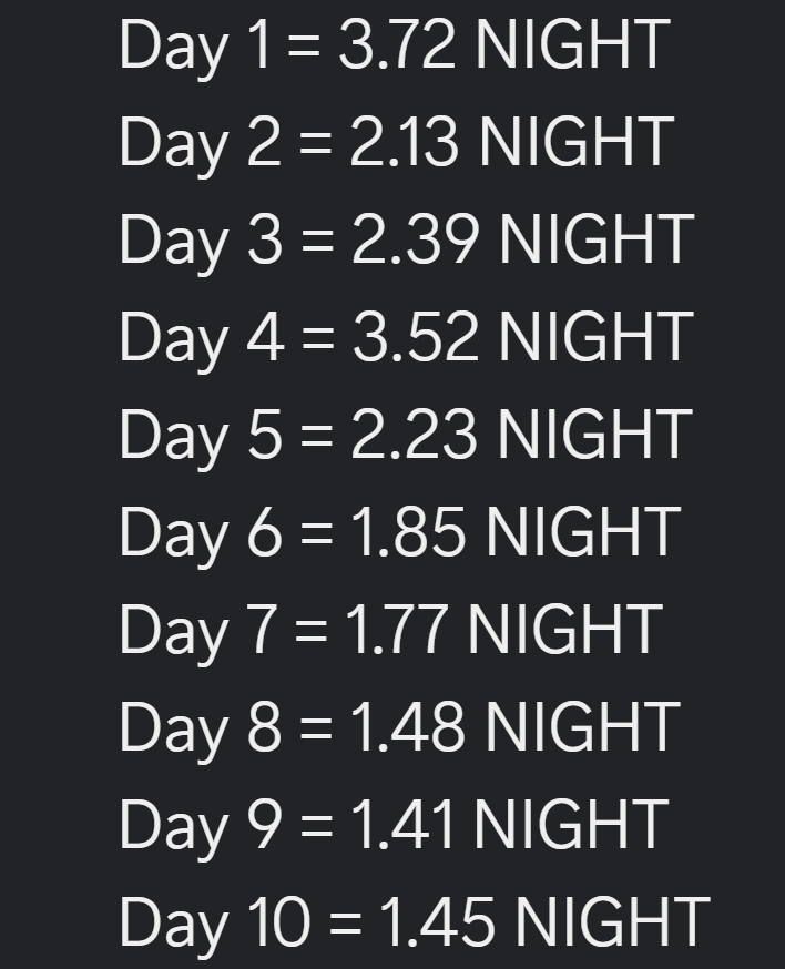 Stake with Pride 🌈 Midnight + Cardano tweet media